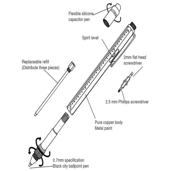 Toptan Çok Fonksiyonlu Ilginç Cetvel Kalem